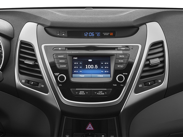 2014 Hyundai Elantra Sport